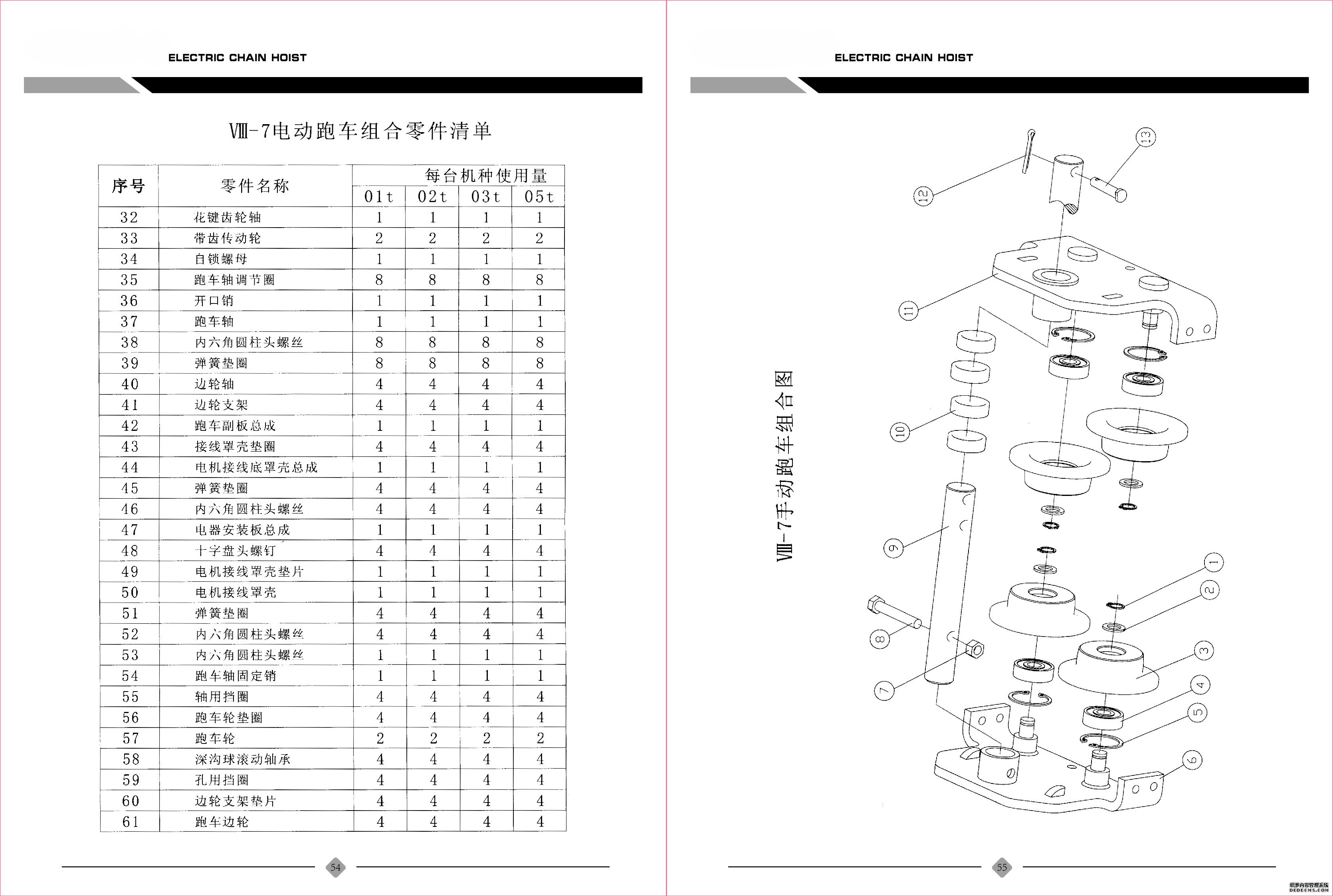 环链电动葫芦说明书