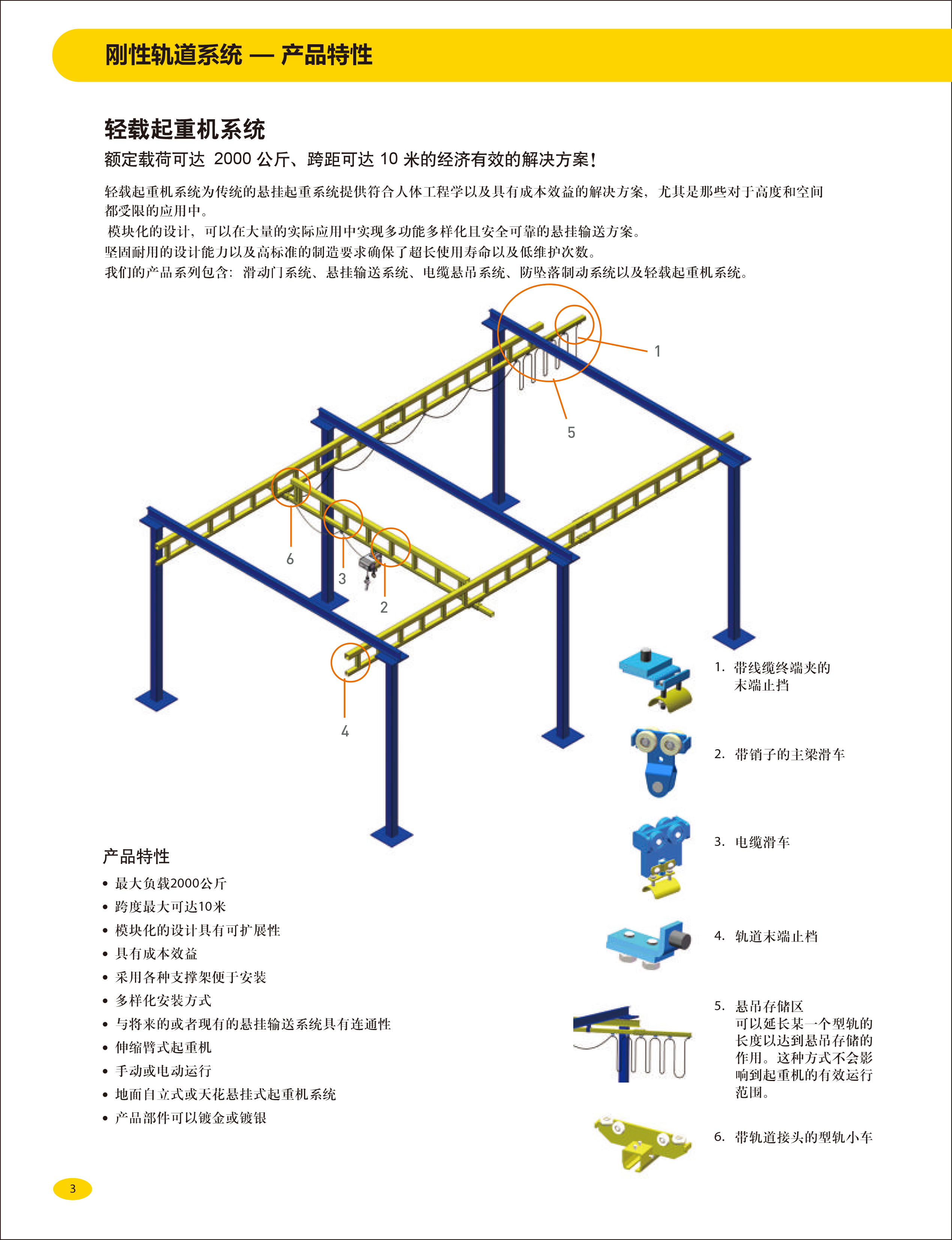 组合式自立起重机-刚性起重机_组合式自立起重机_组合式悬挂起重机