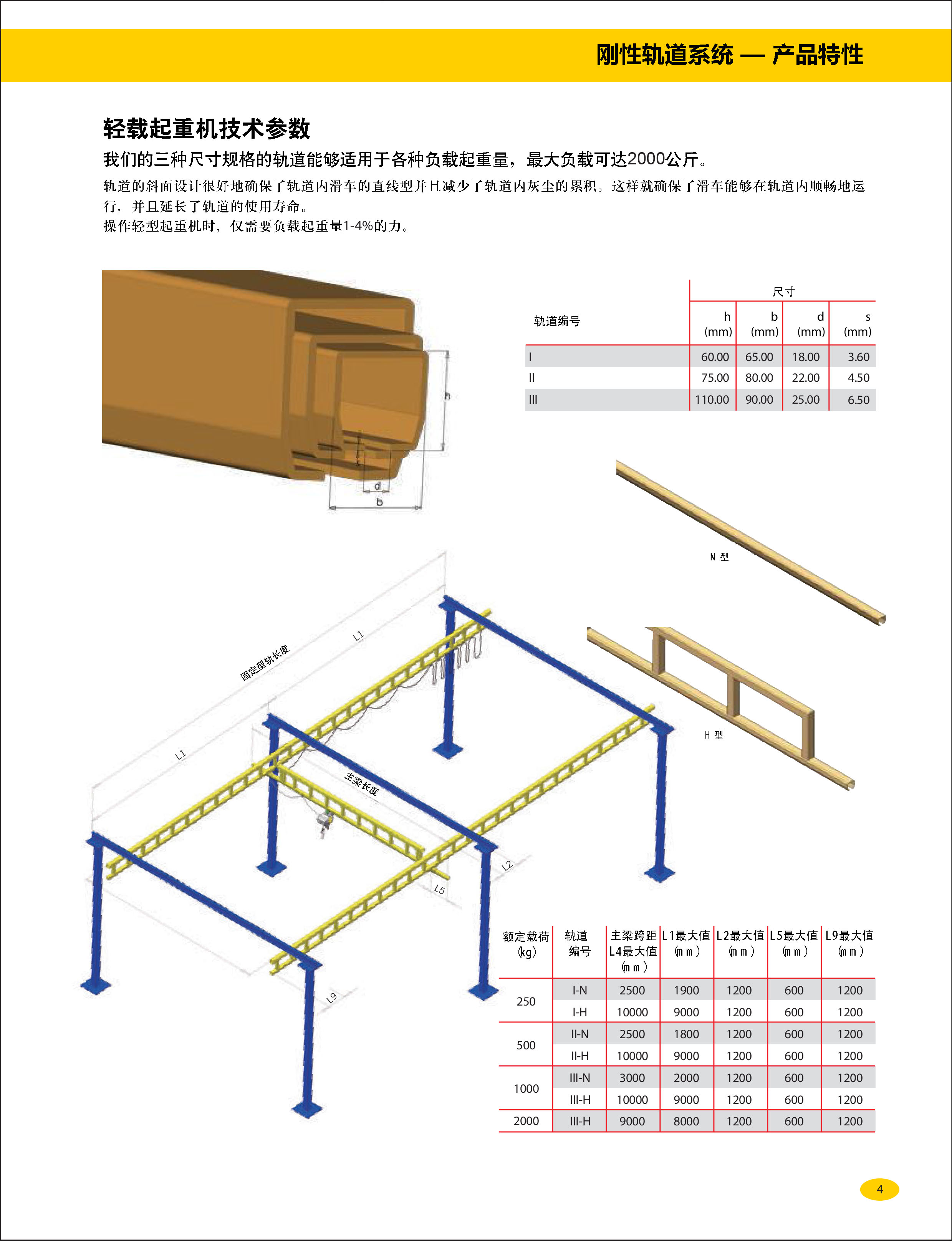 组合式,多,主梁,起重机,组合,梁式,自立