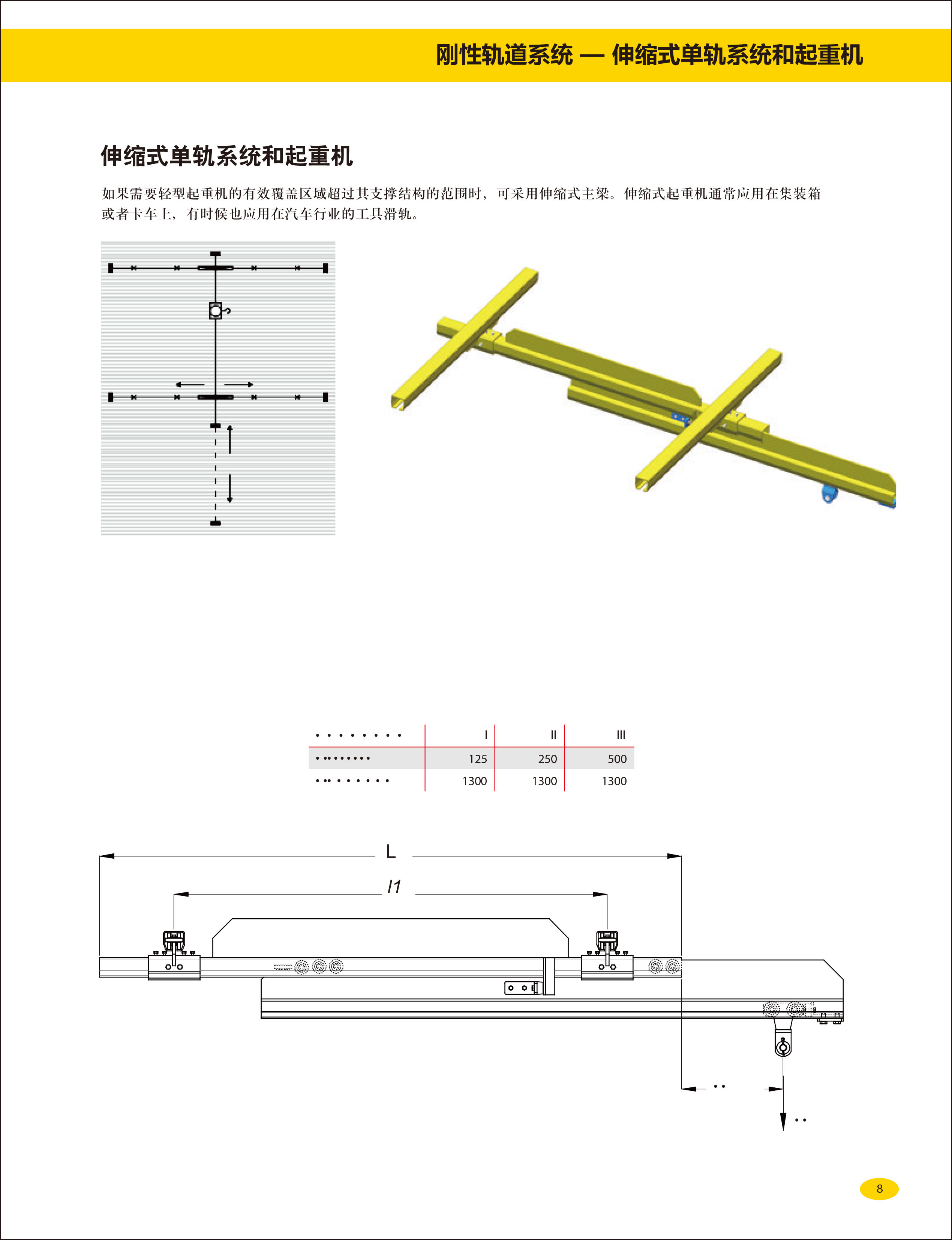 单轨起重机系统-刚性起重机_组合式自立起重机_组合式悬挂起重机