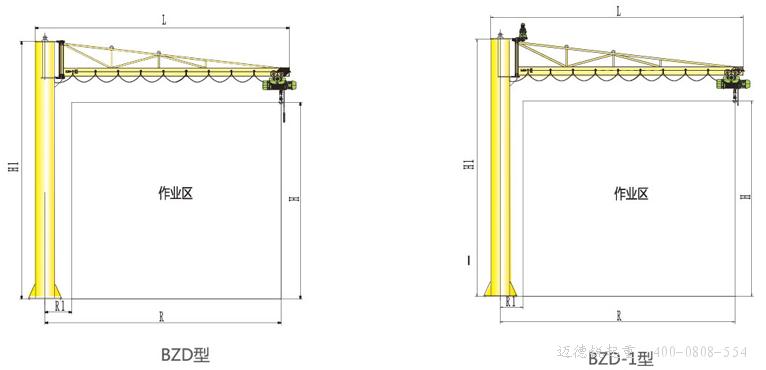BZ-kbk悬臂吊,悬臂起重机,旋臂吊,移动式悬臂吊,悬臂吊技术参数