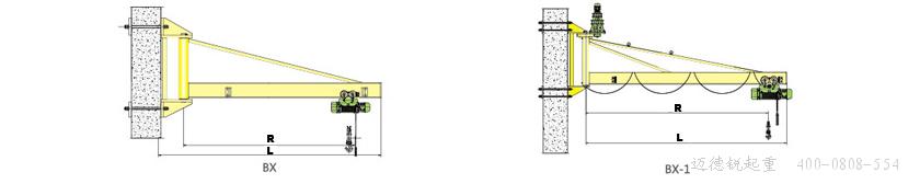 壁柱式旋臂起重机,墙壁式悬臂吊,墙吊,独臂吊,柱吊,旋臂吊,旋臂起重机,悬臂吊,旋臂起重机,BX悬臂吊,移动式悬臂吊