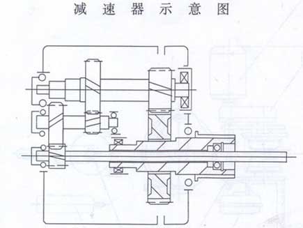 三马电动葫芦减速器技术资料