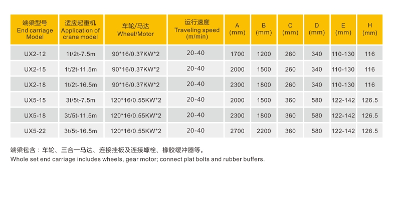 欧式悬挂起重机端梁