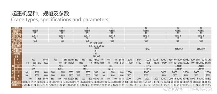 单梁起重机,LD起重机,LDA起重机,单梁行车,单梁天车,双梁起重机,双梁行车,双梁天车,桥式起重机,工业起重机,单梁吊车，双梁吊车