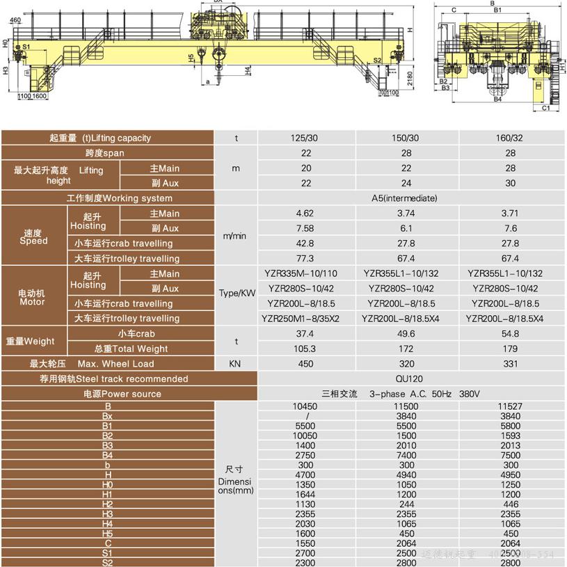 QD型吊钩双梁桥式起重机,卷扬机双梁桥式起重机,双梁行车,双梁天车