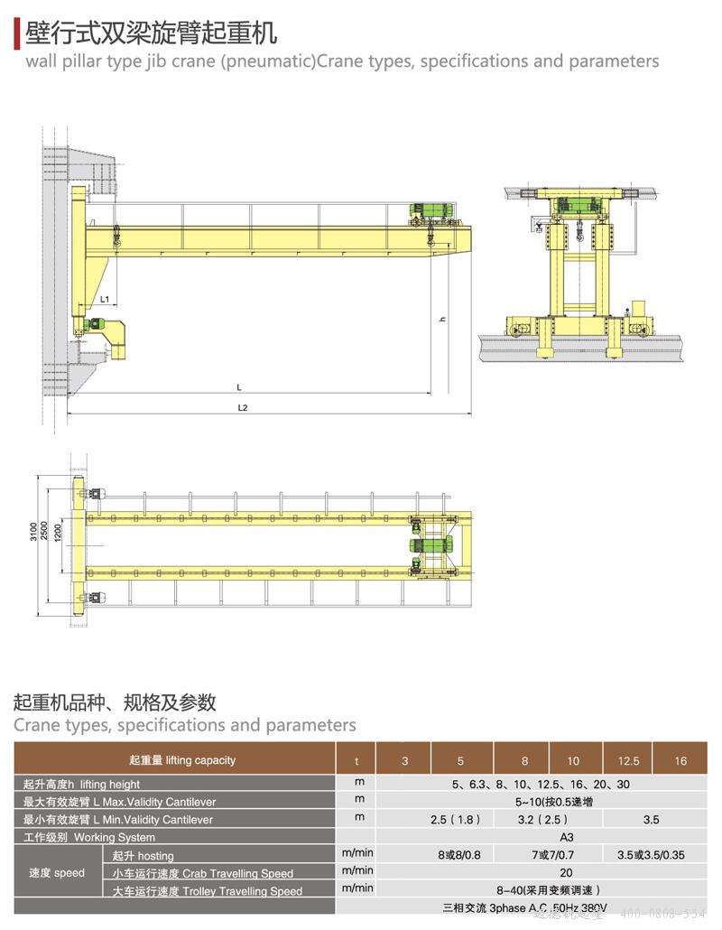 壁行式双梁旋臂起重机技术参数