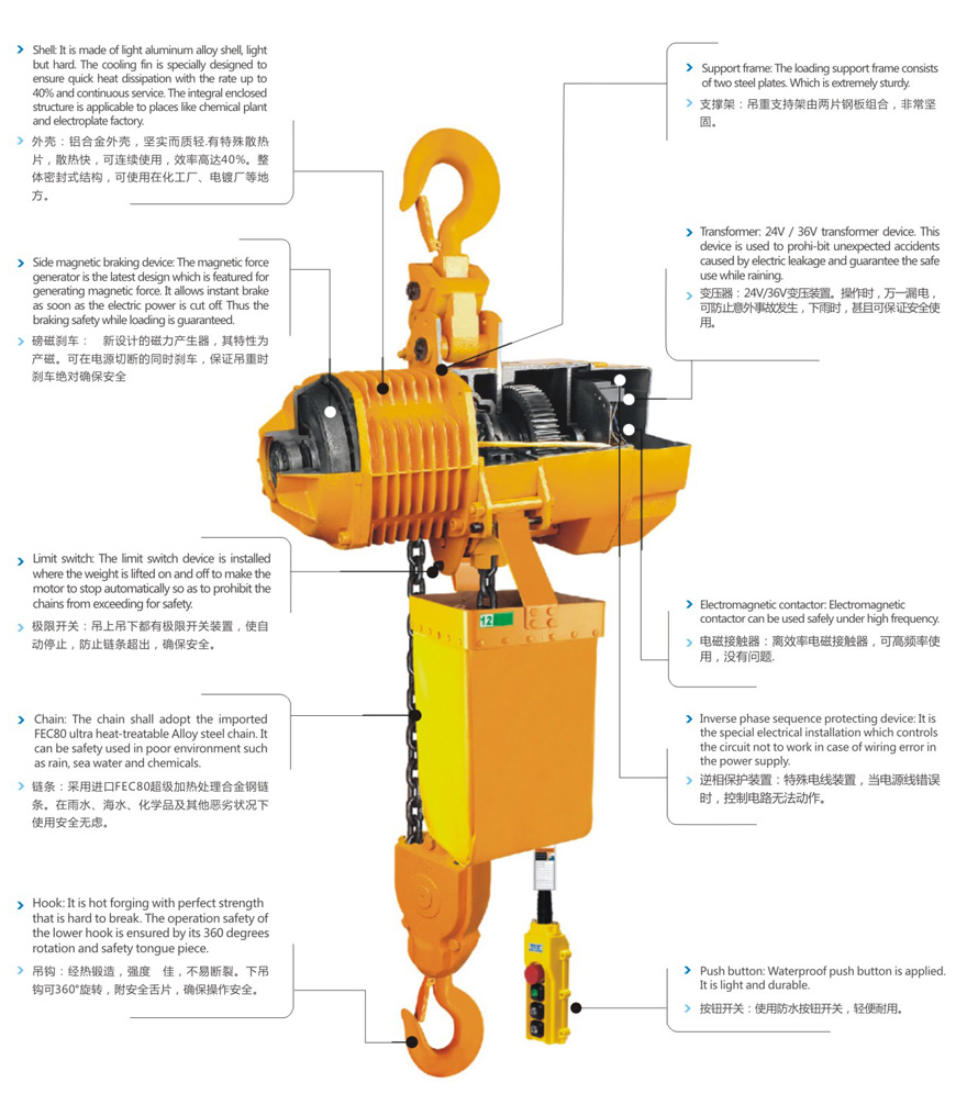 防爆环链电动葫芦技术参数